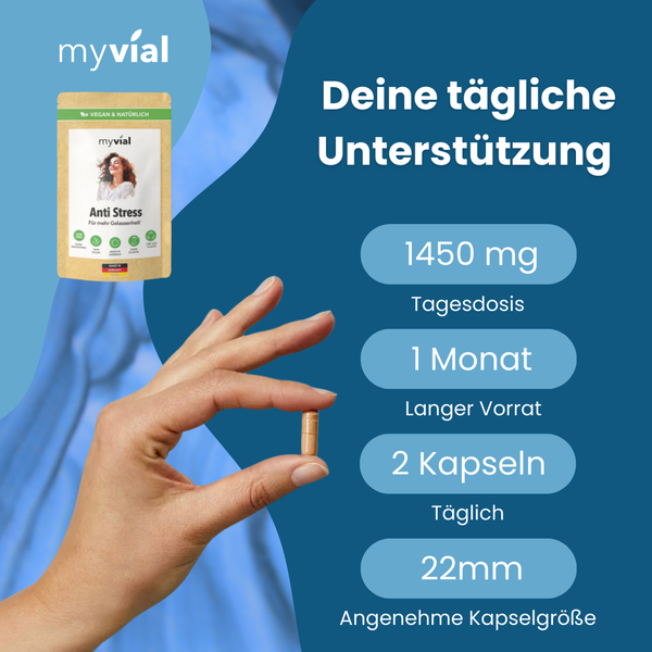 {"loading" => "lazy", "alt" => "Anti Stress Kapseln"}