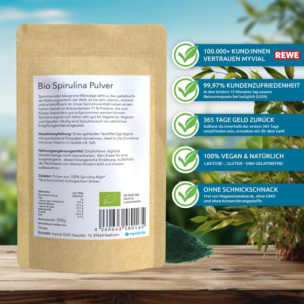 {"loading" => "lazy", "alt" => "Bio Spirulina Pulver"}