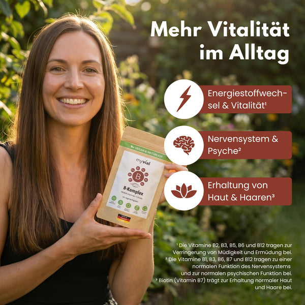 {"loading" => "lazy", "alt" => "Vitamin B Komplex Kapseln"}