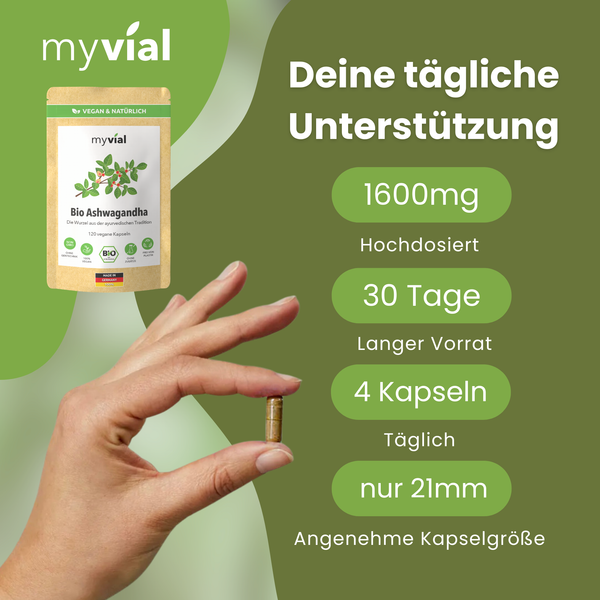 {"loading" => "lazy", "alt" => "Bio Ashwagandha Kapseln"}