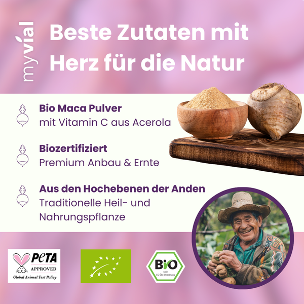 {"loading" => "lazy", "alt" => "Bio Maca Mix Kapseln"}