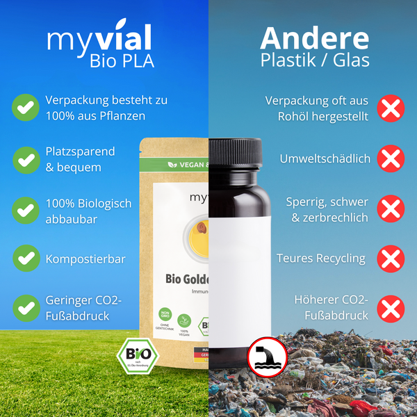 {"loading" => "lazy", "alt" => "Bio Goldene Milch Latte mit 10 ayurvedischen Superfoods"}