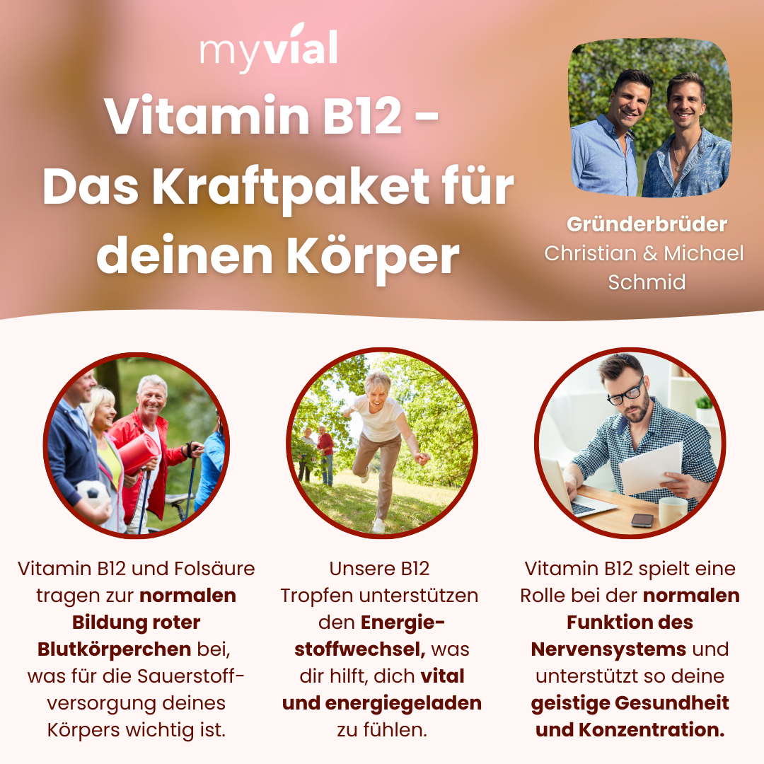 Vitamin B12 Tropfen + Folat