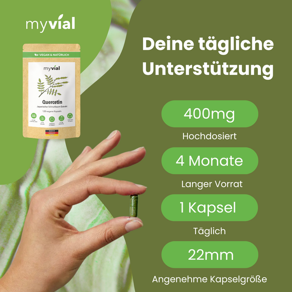 {"loading" => "lazy", "alt" => "Quercetin Kapseln"}