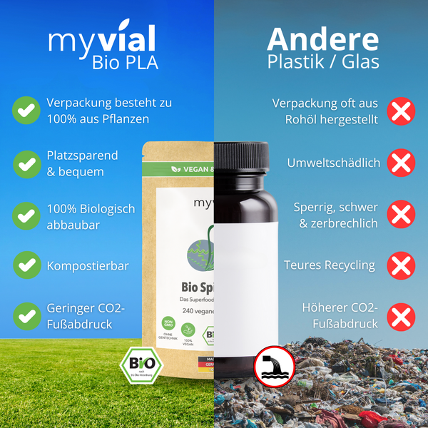 {"loading" => "lazy", "alt" => "Bio Spirulina Tabletten Presslinge"}