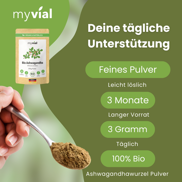 {"loading" => "lazy", "alt" => "Bio Ashwagandha Pulver"}
