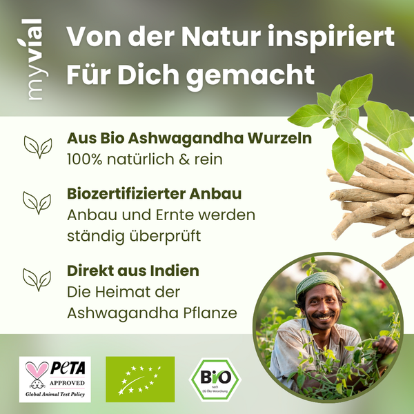 {"loading" => "lazy", "alt" => "Bio Ashwagandha Pulver"}