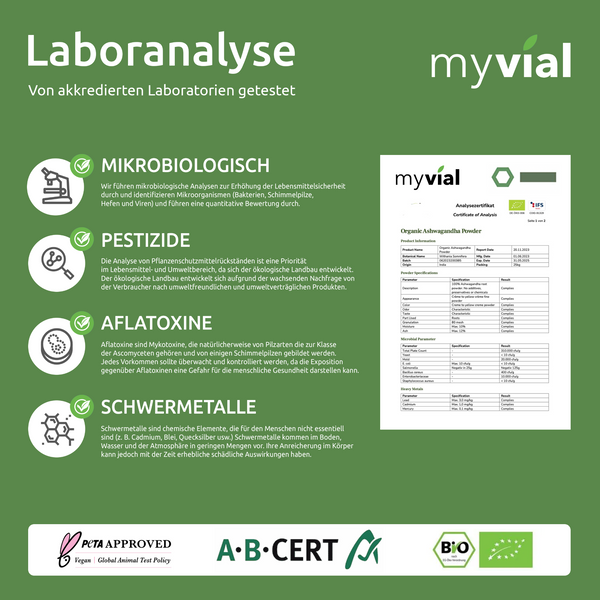 {"loading" => "lazy", "alt" => "Bio Ashwagandha Pulver"}
