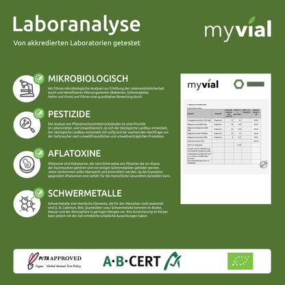 Magnesium Komplex Kapseln